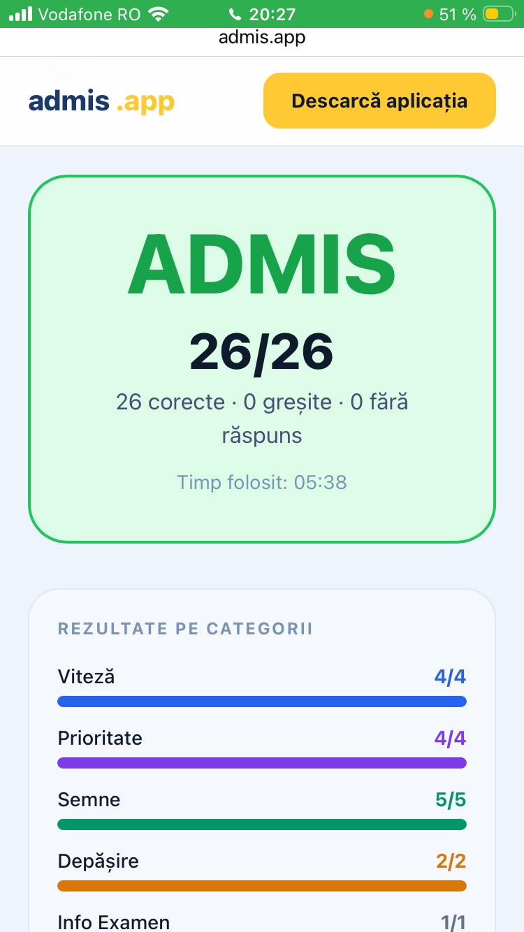 26 din 26 — ADMIS la examenul auto DRPCIV